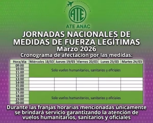 Anuncian medida de fuerza en aeropuertos de todo el país