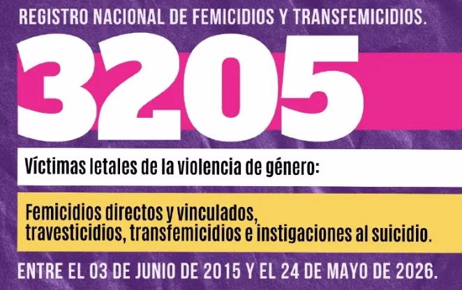 Un nuevo informe señala que hay un femicidio cada 36 horas - imagen destacada
